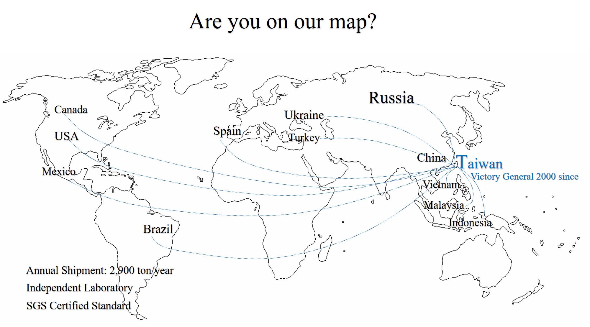 marketing map2